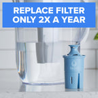 Brita Elite Replacement Water Filter, Pitchers and Dispensers, 2 Pack