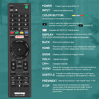 Samsung Universal TV Remote Control – Samsung TV Remote Replacement with Netflix, Prime Video, Rakuten Buttons for All S amsung LED QLED UHD 4K 8K Smart TVs