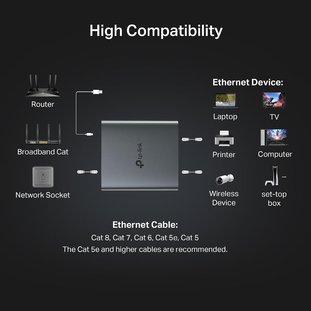TP-Link EH210 Ethernet Splitter, 1 to 2 Gigabit Network Switch