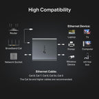 TP-Link EH210 Ethernet Splitter, 1 to 2 Gigabit Network Switch
