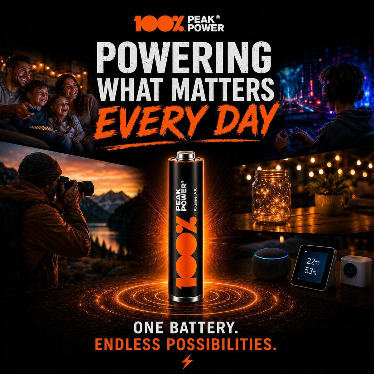 100PP AAA Batteries 40 Pack | Alkaline 1.5V Long-Lasting Power