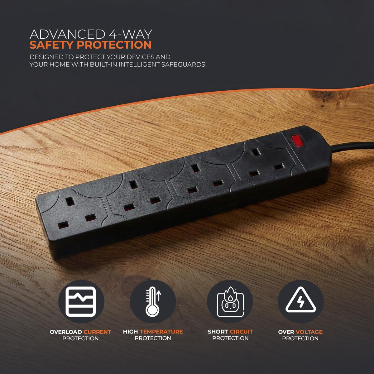 Wolf Power 4 Way Extension Lead, 2 Metre Extension Cable with UK 3 Pin Plug, Multi Socket Power Strip, Wall Mountable, Suitable for Home, Office & Appliances (White, 1 Pack)