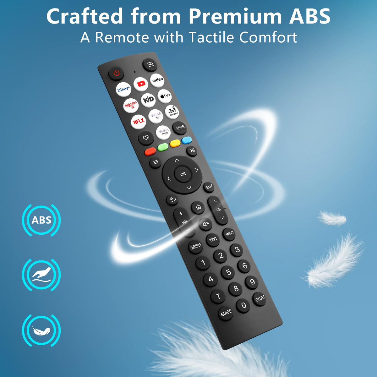 for JVC-TV-Remote-Control, Universal Replacement RM-C3338 for JVC Smart TV