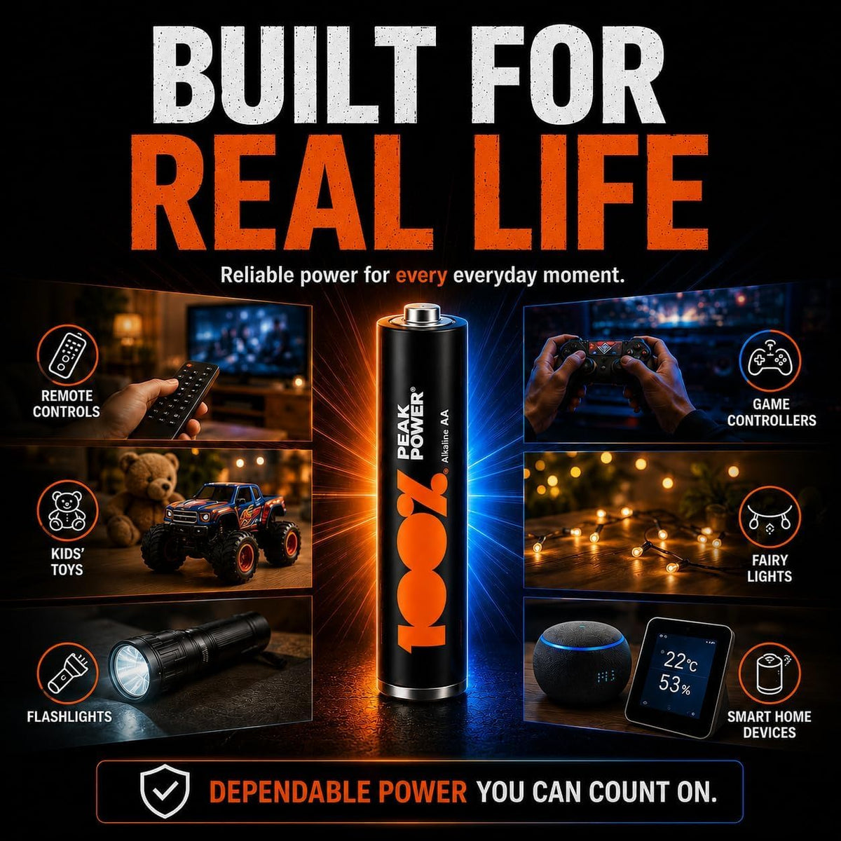 100PP AA Batteries 40 Pack | Alkaline 1.5V, 10-Year Shelf Life