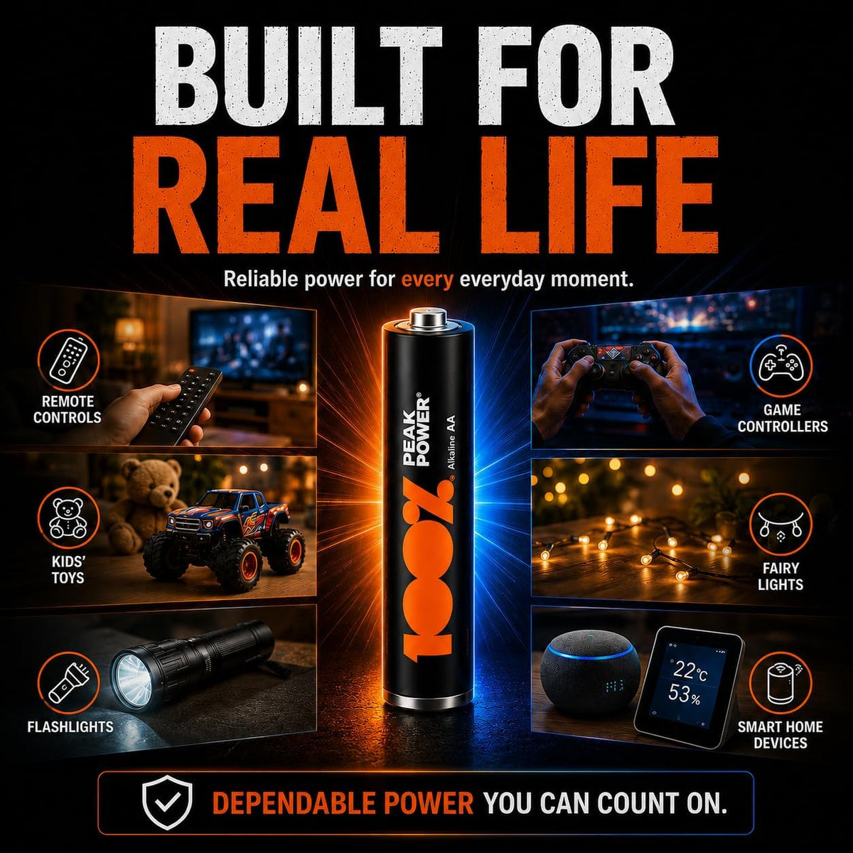 100PP AAA Batteries 40 Pack | Alkaline 1.5V Long-Lasting Power