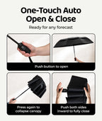 Repel Windproof Travel Umbrella - Compact & Withstands Winds up to 100MPH, Strongest Premium Auto Folding Umbrella for Rain and Sun - Durable, Light & Portable for Women & Men, Fits Backpack & Cars