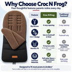 CrocnFrog Universal Baby Bunting Footmuff - Cosy Toes Fit Toddler Foot Muff for Stroller, Buggy, Pushchair & Pram Footmuffs Comes with Warm and Soft Polar Fleece Water, Wind