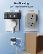 TROND Multi Plug Outlet Extender with USB, 2 Pack Plug Splitter