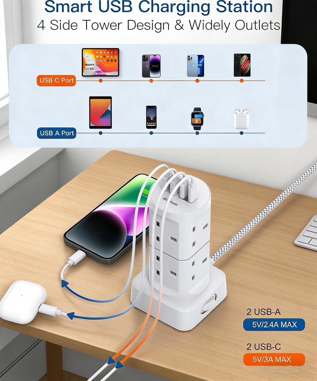 Tower Extension Lead with USB Slots, 8 Way Multi Plug Extension Tower &4USB