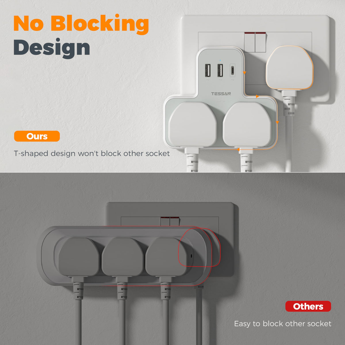 TESSAN USB Charger Plug Adapter UK (2 USB C), Double Plug Extension Socket