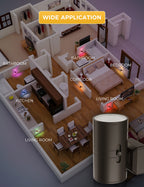 L LOHAS LED Night Light Plug in, Night Lights Plug into Wall, Soft White