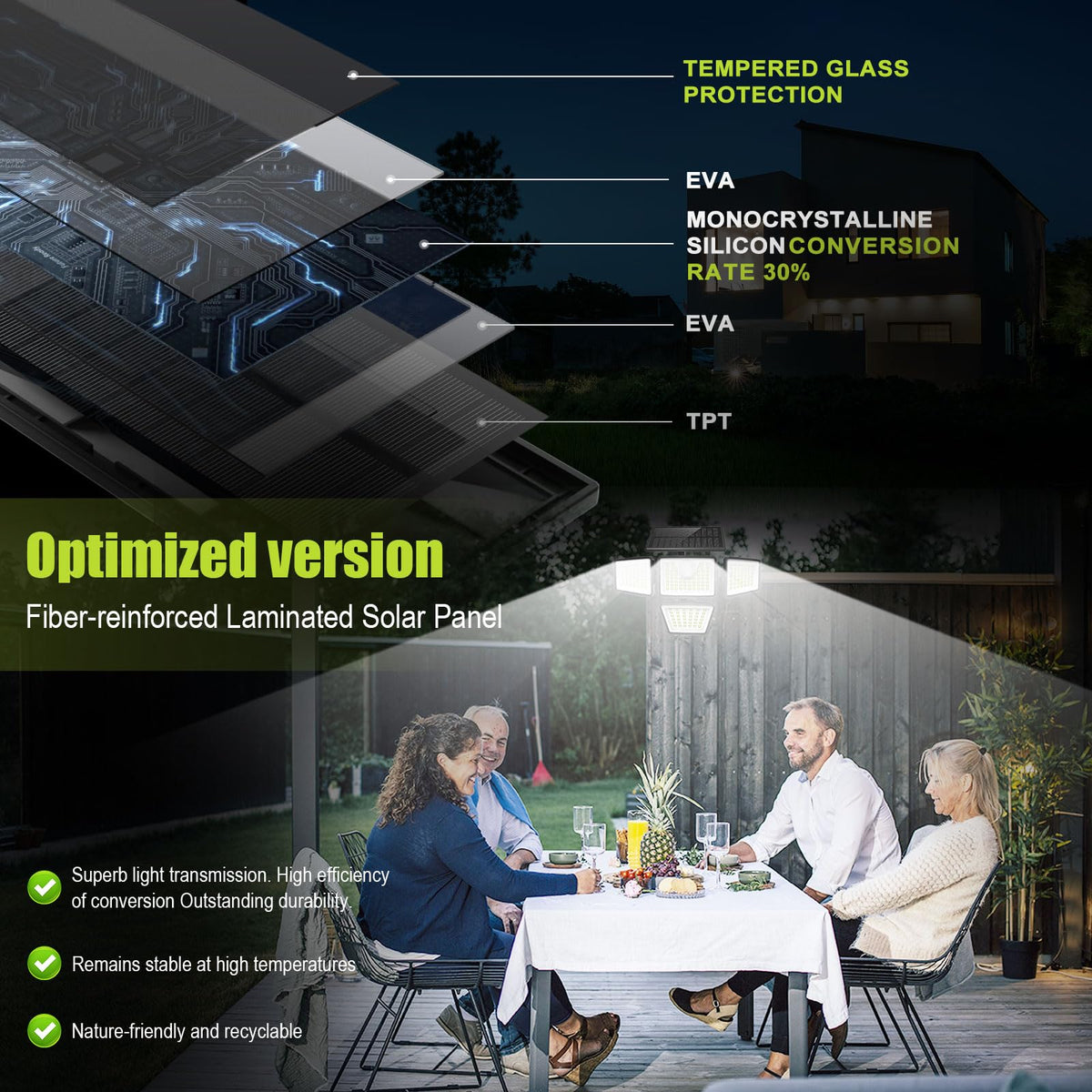daphino 2500LM Solar Lights, Motion Sensor Outdoor Lights, 3-Head, 2 Pack