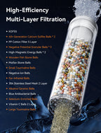 Magichome Shower Head, High Pressure Shower Head with 5 Spray Modes