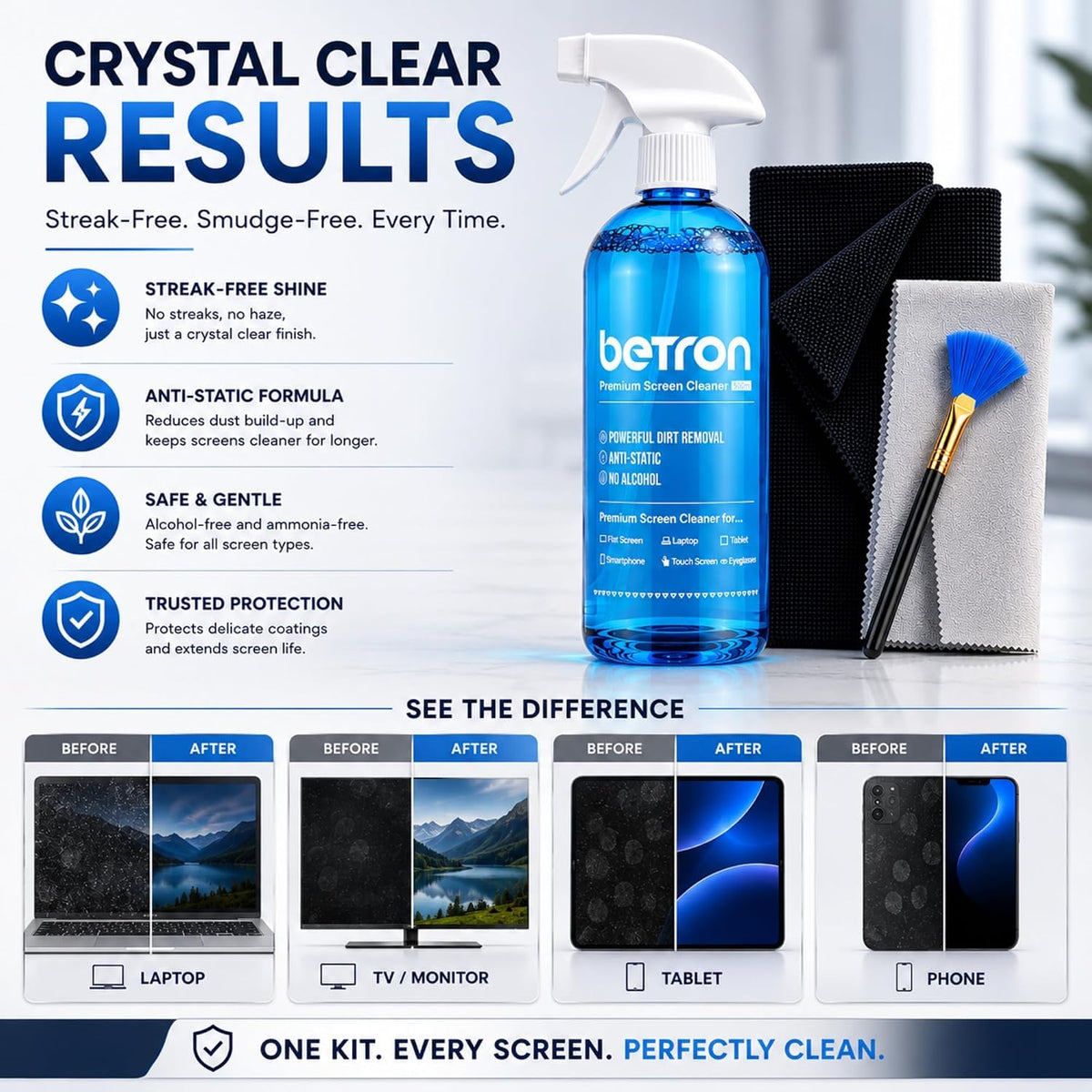 Betron Screen Cleaner Spray Kit with Cloth for TV, Laptop, Monitor, 500ml