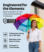 Repel Windproof Travel Umbrella - Compact & Withstands Winds up to 100MPH, Strongest Premium Auto Folding Umbrella for Rain and Sun - Durable, Light & Portable for Women & Men, Fits Backpack & Cars