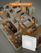 L LOHAS LED Night Lights Plug into Wall 2-Pack, 0.3W Plug in Night Light