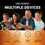 DURACELL AA Rechargeable Batteries (4 Pack) 1.2V, 2500 mAh NiMH