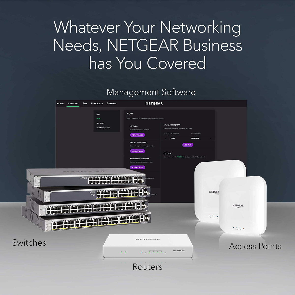 NETGEAR 5 Port Gigabit Network Switch, Unmanaged Ethernet Switch GS305