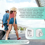 Double Dragon 2-Pack UK Electric Toothbrush & Shaver Plug Adapter | 2-Pin to 3-Pin Bathroom Converter | Supports UK EU Round & US Flat 2-Pin Plugs | 1A Fused | Compatible with Oral-B, Braun, Philips