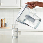 Amazon Basics Enhanced Water Filter, Brita Filter Replacement, 3-Pack