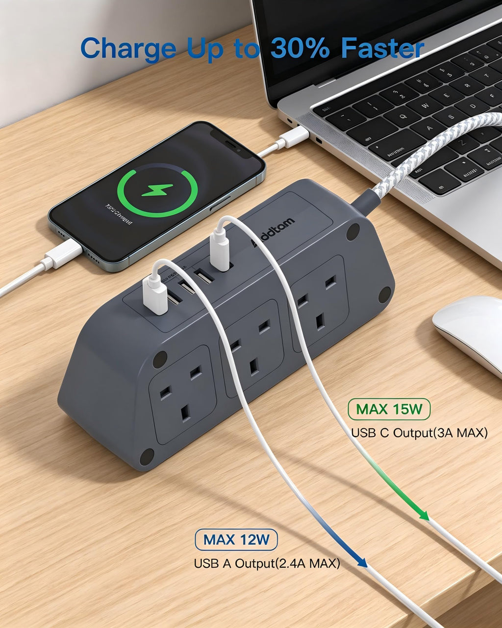 Extension Lead with USB Slots, 6 Way Outlets 5 USB (5A, 3 USB- C Port),1.6M