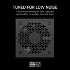 CORSAIR RM850e (2025) Fully Modular Low-Noise ATX Power Supply – Black