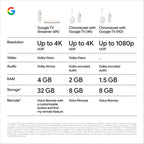 Google TV Streamer (4K) - Fast Streaming Entertainment With Voice Search Remote - Watch Movies, Shows, Live TV and Netflix in 4K HDR - Smart Home Control - 32 GB Storage - Porcelain