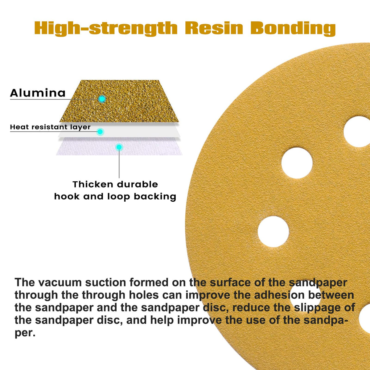 165 PCS 5 Inch Sanding Discs Random Orbital Sander Sandpaper