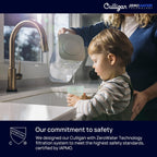 Culligan ZeroWater Replacement Water Filter Removes PFAS 6-Pack