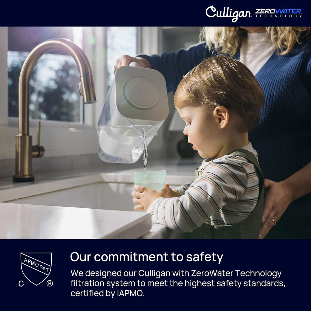Culligan ZeroWater Replacement Water Filter Removes PFAS 6-Pack
