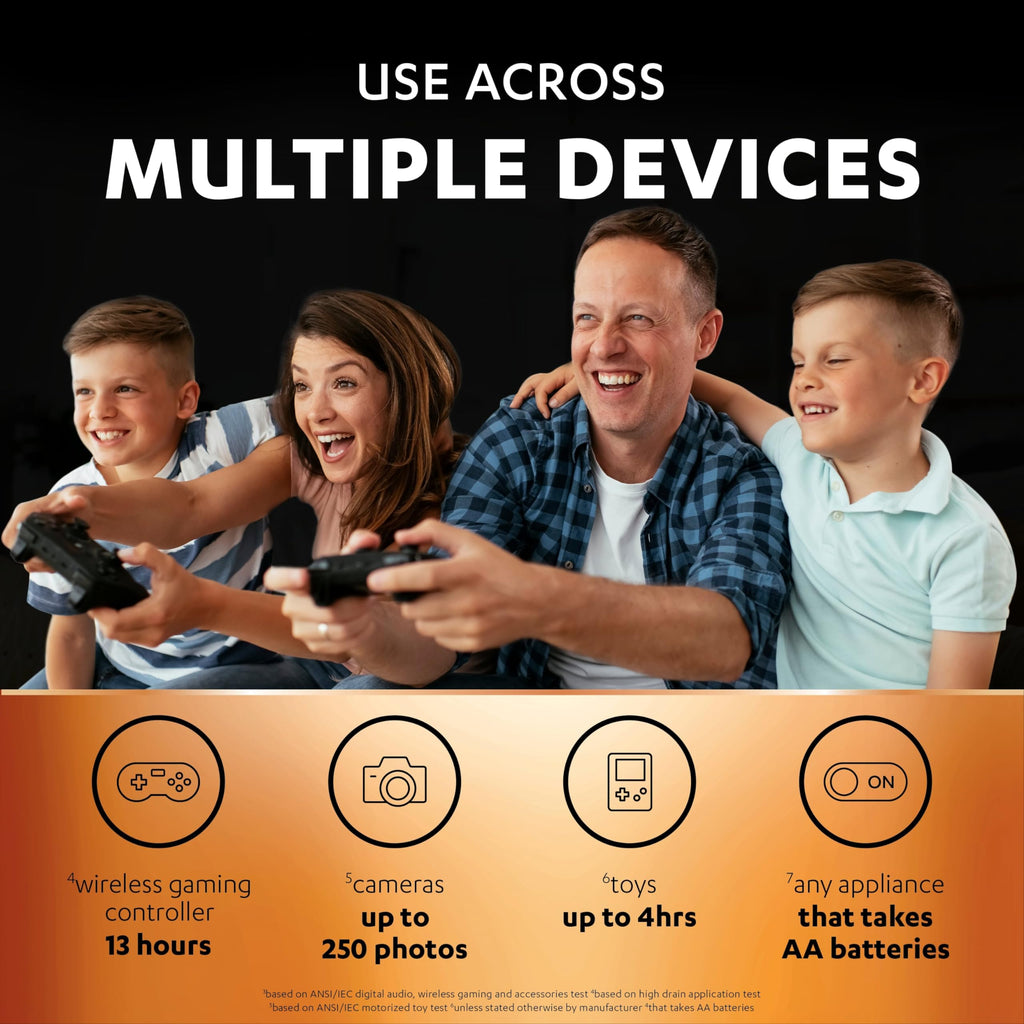 DURACELL AA Rechargeable Batteries (4 Pack) 1.2V, 2500 mAh NiMH