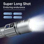 TrixHub Rechargeable Flashlights 2 Pack Super Bright High Lumens Flashlight