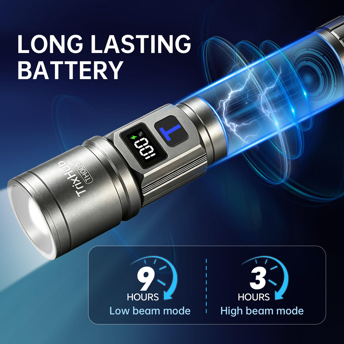 TrixHub Rechargeable Flashlights 2 Pack Super Bright High Lumens Flashlight