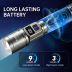 TrixHub Rechargeable Flashlights 2 Pack Super Bright High Lumens Flashlight