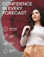 Repel Windproof Travel Umbrella - Compact & Withstands Winds up to 100MPH, Strongest Premium Auto Folding Umbrella for Rain and Sun - Durable, Light & Portable for Women & Men, Fits Backpack & Cars