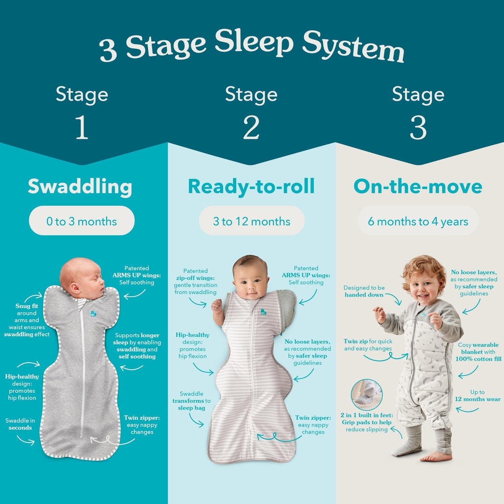 Love To Dream Swaddle Up, S 3.5-6kg, Olive Twigs, 1.5 Tog