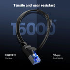 UGREEN Cat 8 Ethernet Cable 5m, 40Gbps Internet Cable (5 Meter Braided)