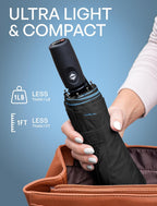 Repel Windproof Travel Umbrella - Compact & Withstands Winds up to 100MPH, Strongest Premium Auto Folding Umbrella for Rain and Sun - Durable, Light & Portable for Women & Men, Fits Backpack & Cars
