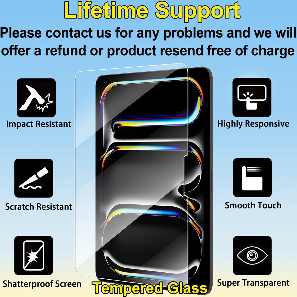 4youquality 2-Pack for iPad (A16) 11th & 10th Generation Screen Protector