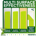 Status IONOS Masking Tape, Multi Surface, Pack of 2, 23mm x 20m