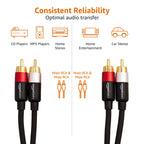 Amazon Basics 2 RCA Cables for Amplifier, Active Speakers or Subwoofer, 1.2 m, Black