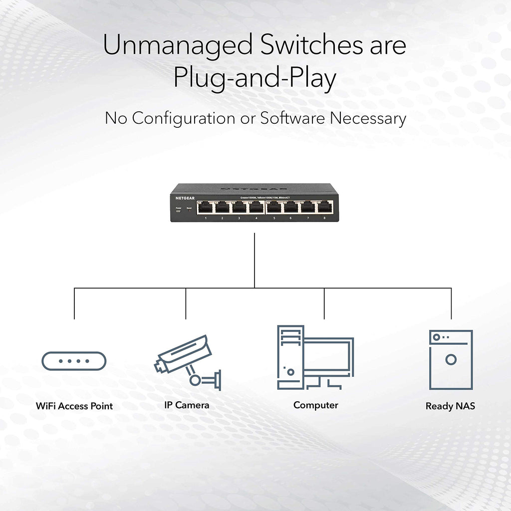NETGEAR 5 Port Gigabit Network Switch, Unmanaged Ethernet Switch GS305