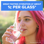 Brita Standard Pitcher and Dispenser Replacement Water Filters, White, 4