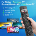 for Hisense TV Remote Control, Universal for Hisense Smart TV, Replacement