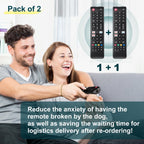 for JVC-TV-Remote-Control, Universal Replacement RM-C3338 for JVC Smart TV