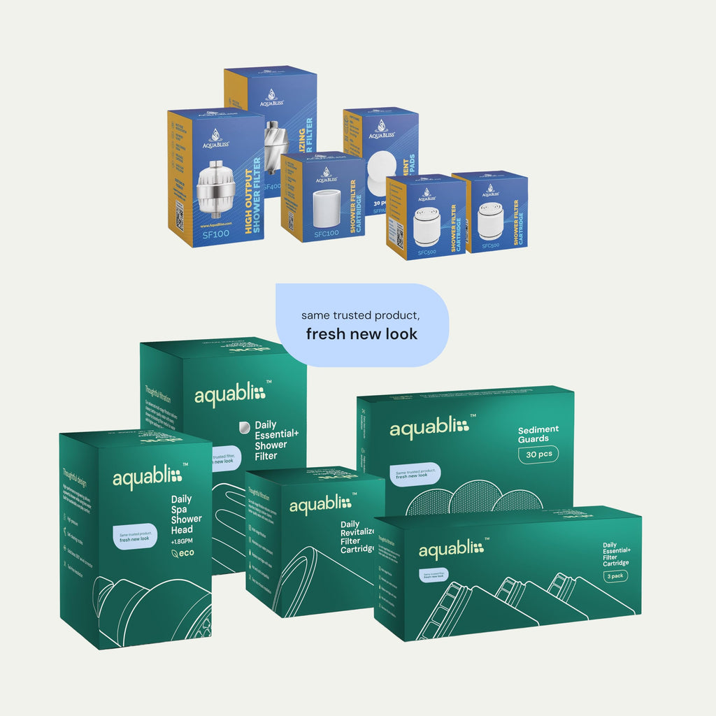 Aquabliss SFC100 Daily Revitalize Filter Cartridge