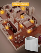 L LOHAS LED Night Lights Plug into Wall, Dimmable Night Light 2 Pack
