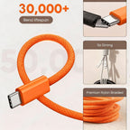 2m USB C to USB C Cable for IPhone 18/17/16/15,Fast Charger USB C for IPhone 17 Air/17e/16 Pro Max/15 Plus/16E/Duo, Long Charging Lead for iPad Pro 10/11th,Google Pixel 11/10/9/8,Samsung Galaxy Z Fold