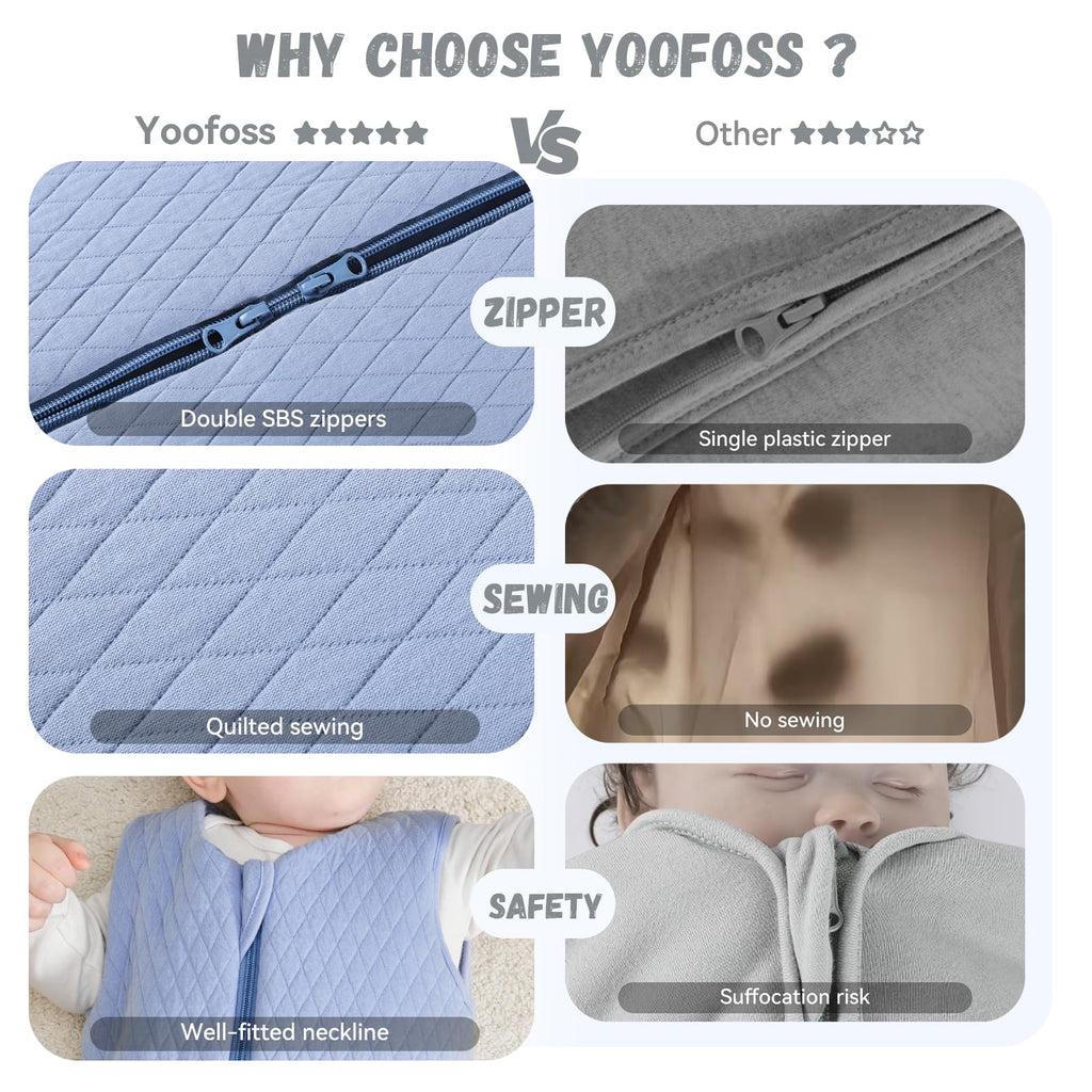 Yoofoss Baby Sleeping Bag 2.5 Tog 12-18 Months Grey
