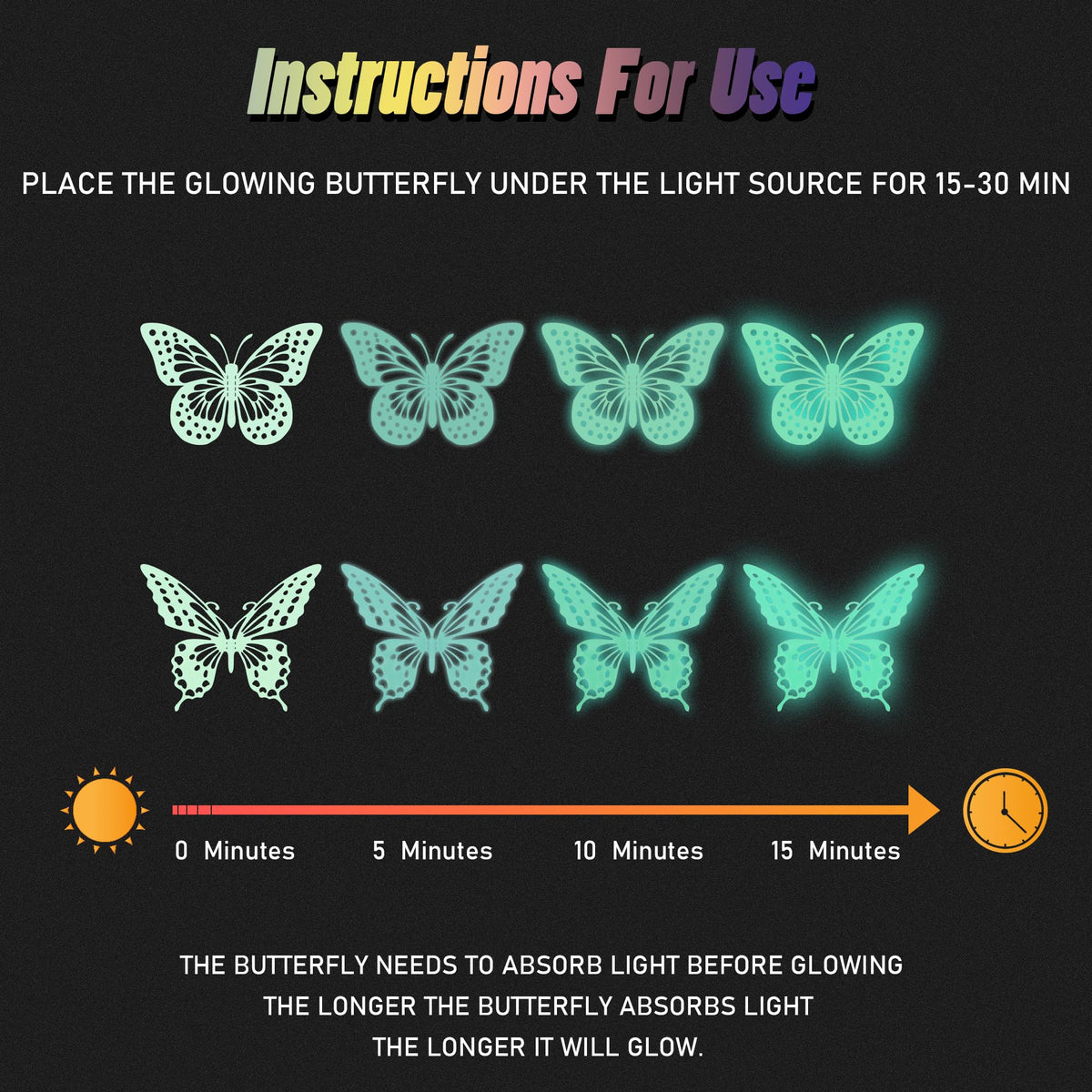 SAOROPEB 3D Butterfly Wall Decor 48 Pcs Gold Butterfly Birthday Decorations